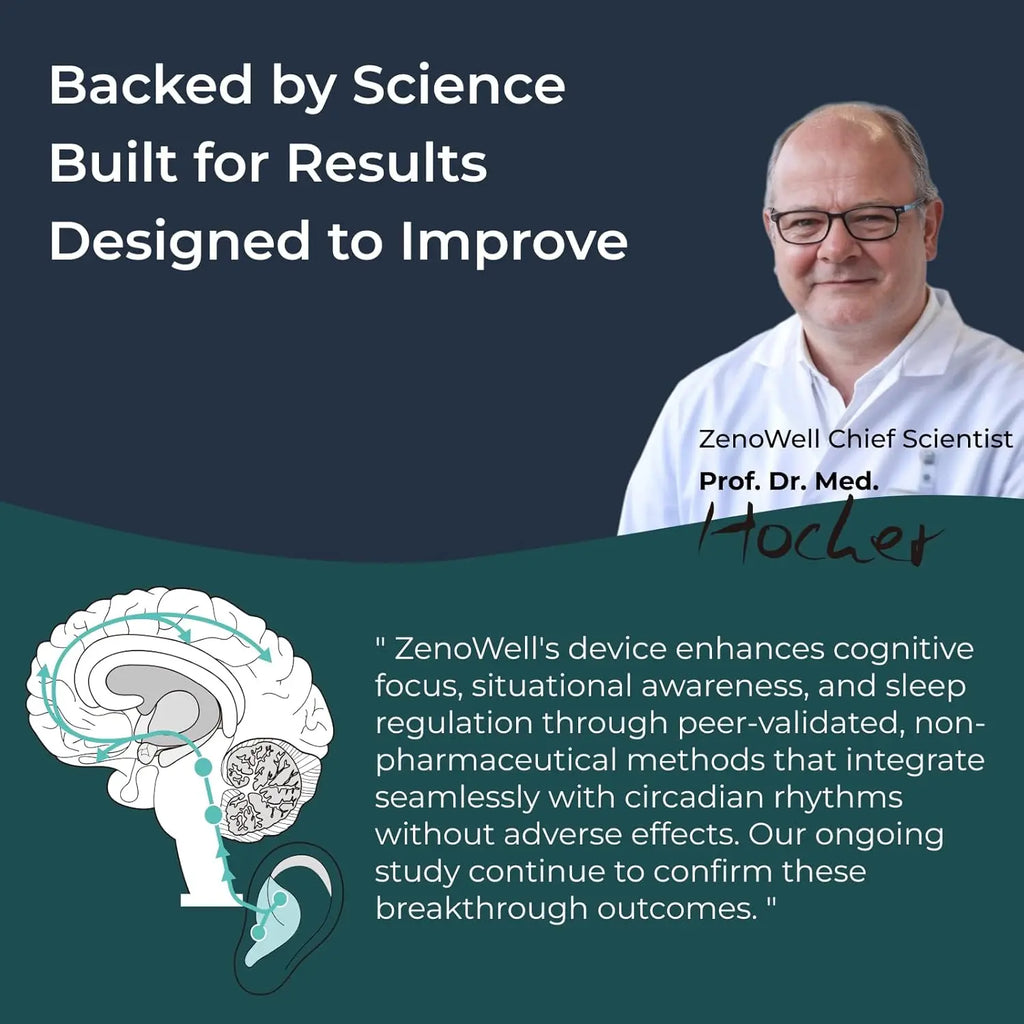 ZenoWell Luna Vagus Nerve Stimulator