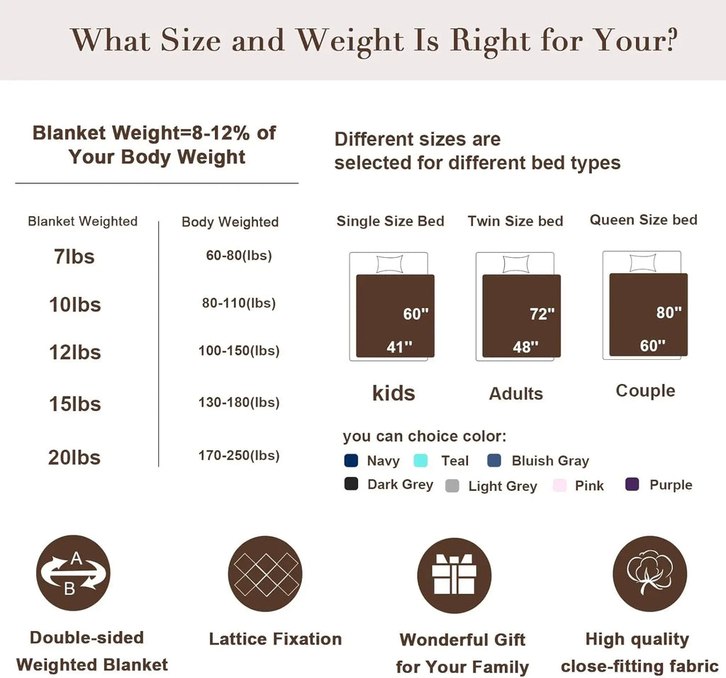 Queen Sherpa Weighted Blanket (15 lb)