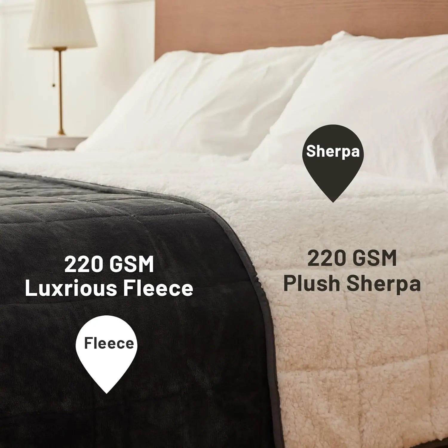 Sherpa Fleece Weighted Throw (15 lb)