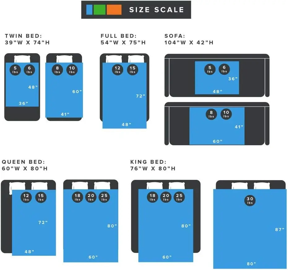 Queen Weighted Blanket (20 lb)