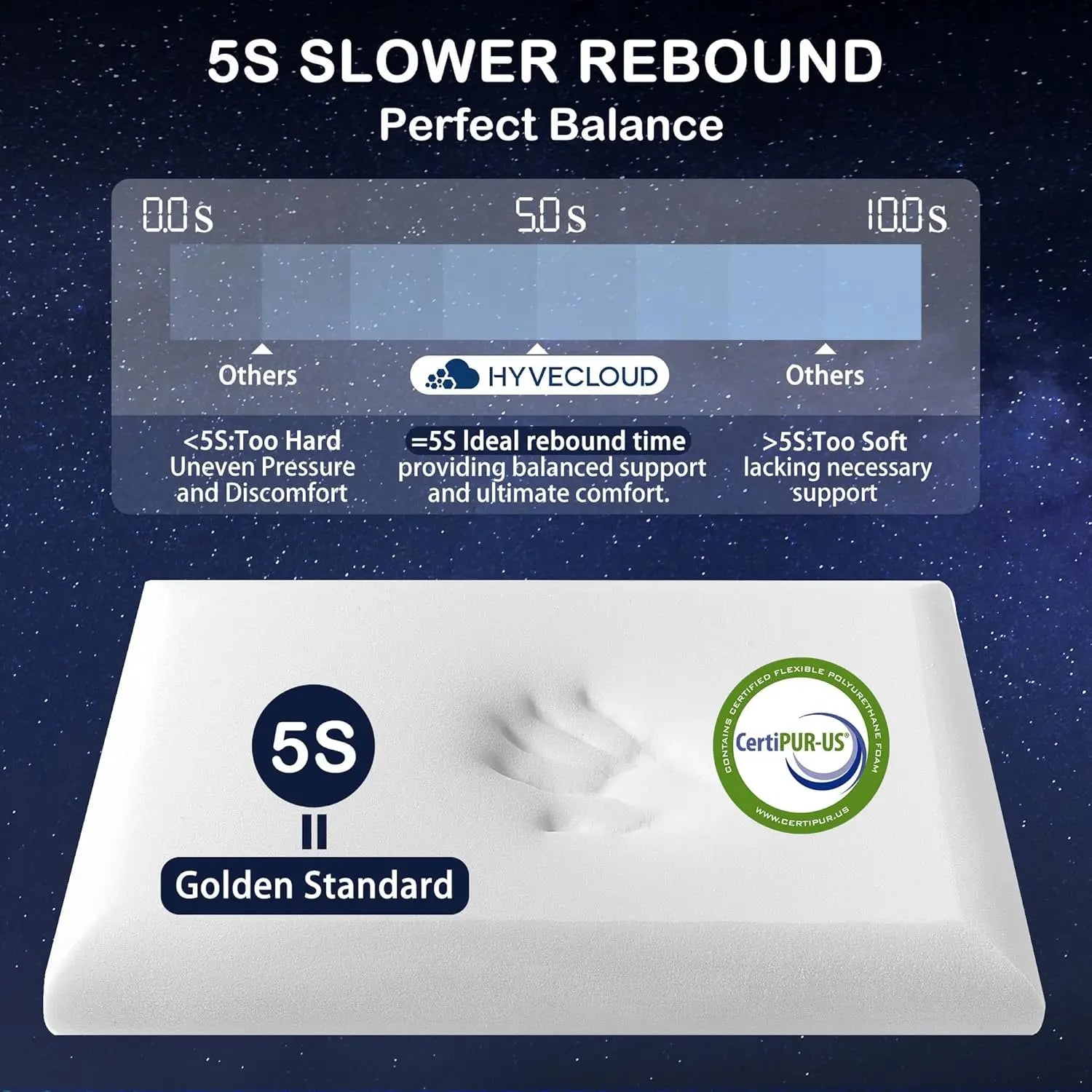 Cooling Memory Foam Neck Pillow