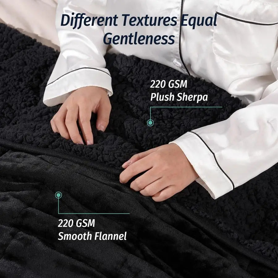 Sherpa Fleece Weighted Blanket (15 lb)
