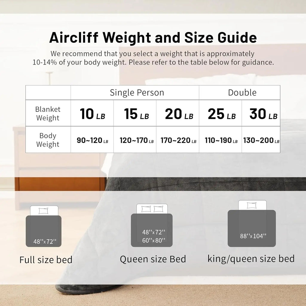 Sherpa Fleece Weighted Throw (15 lb)