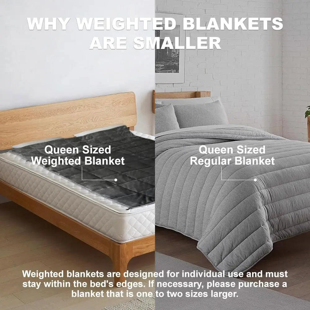 Sherpa Weighted Blanket (20 lb)