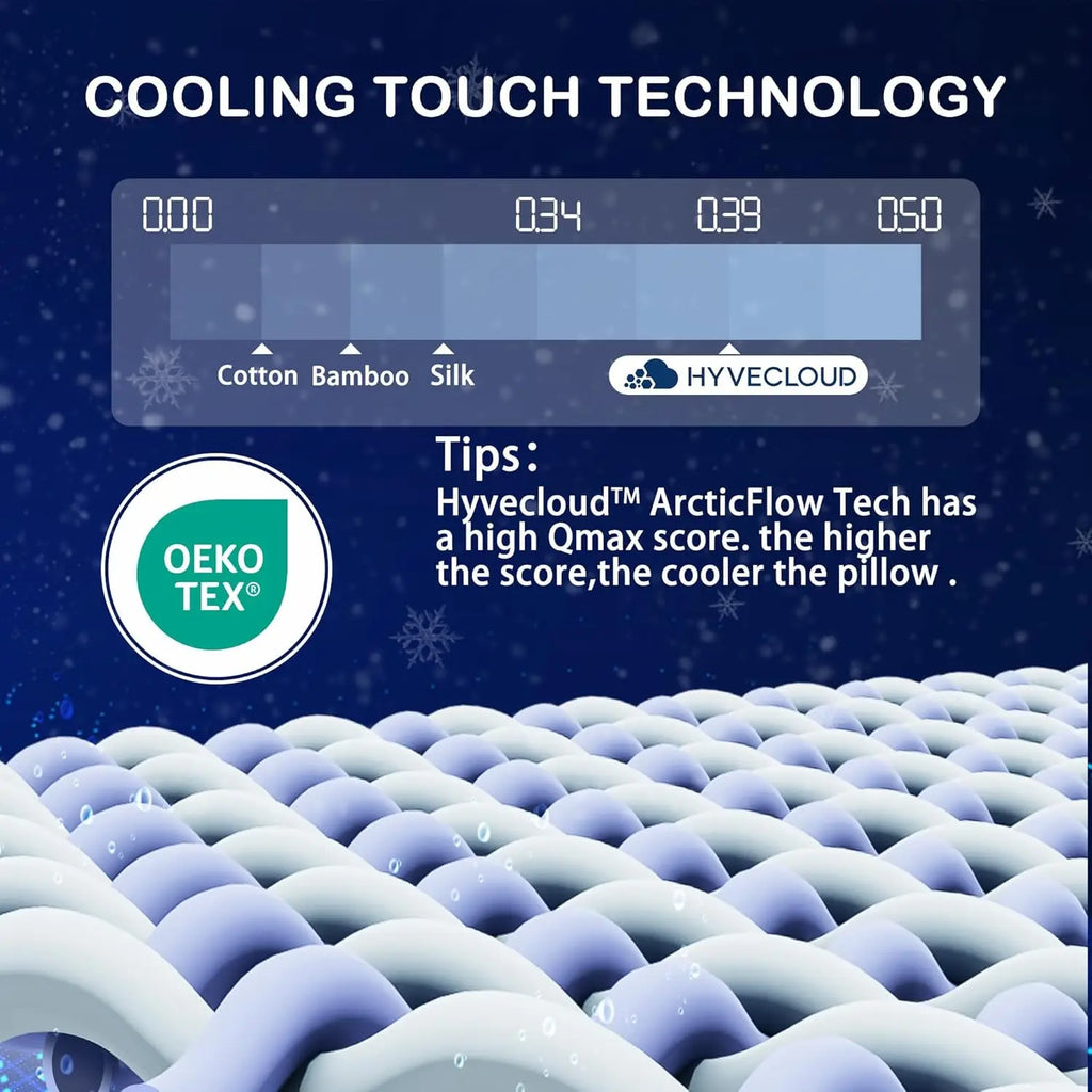 Cooling Memory Foam Neck Pillow