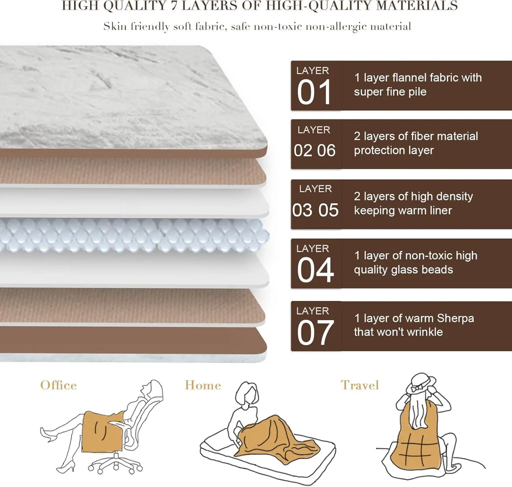 Queen Sherpa Weighted Blanket (15 lb)