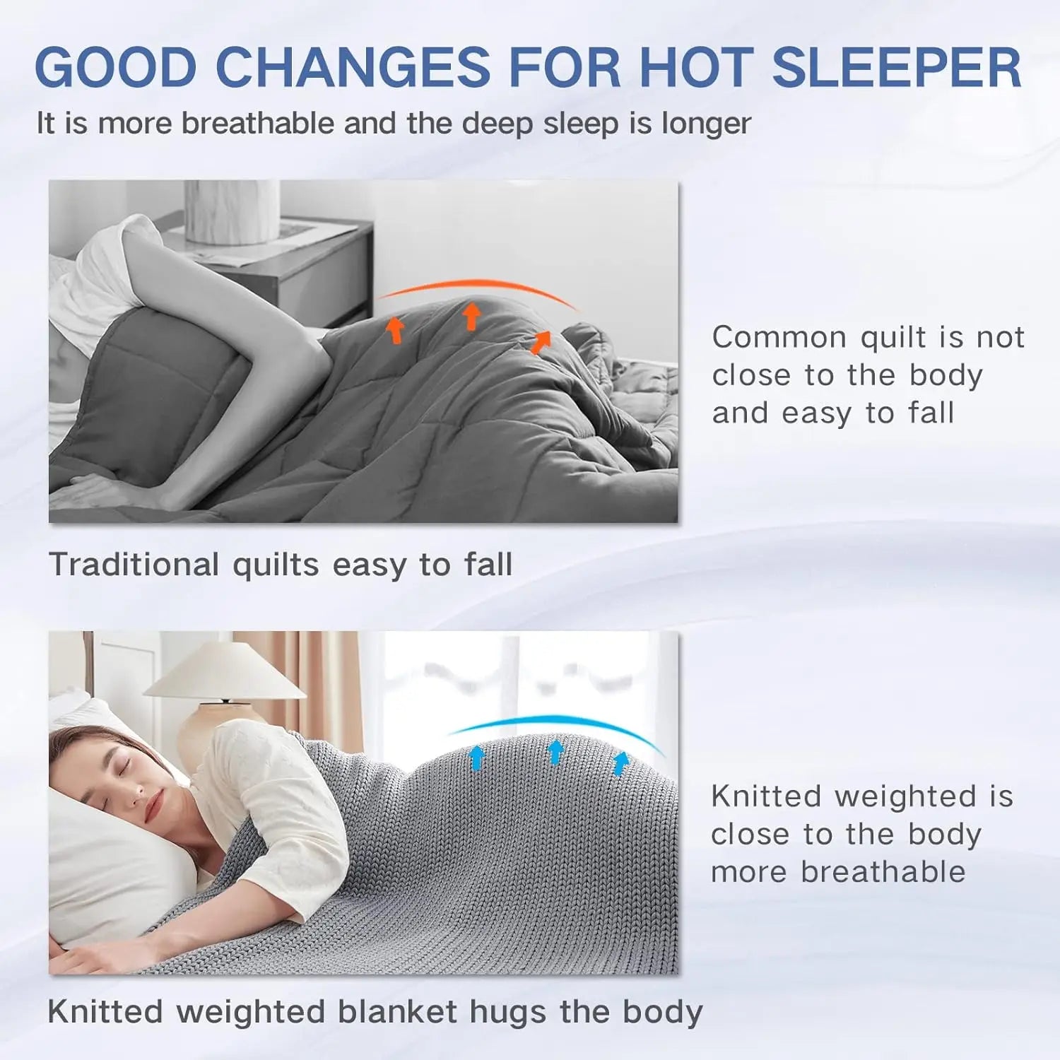 Cooling Knitted Weighted Blanket (15 lb)