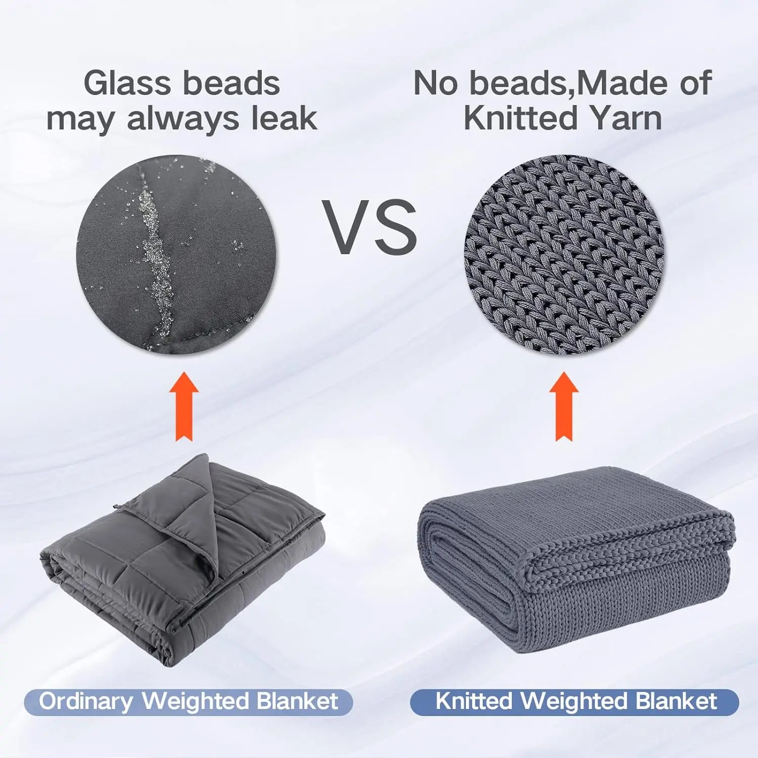 Cooling Knitted Weighted Blanket (15 lb)