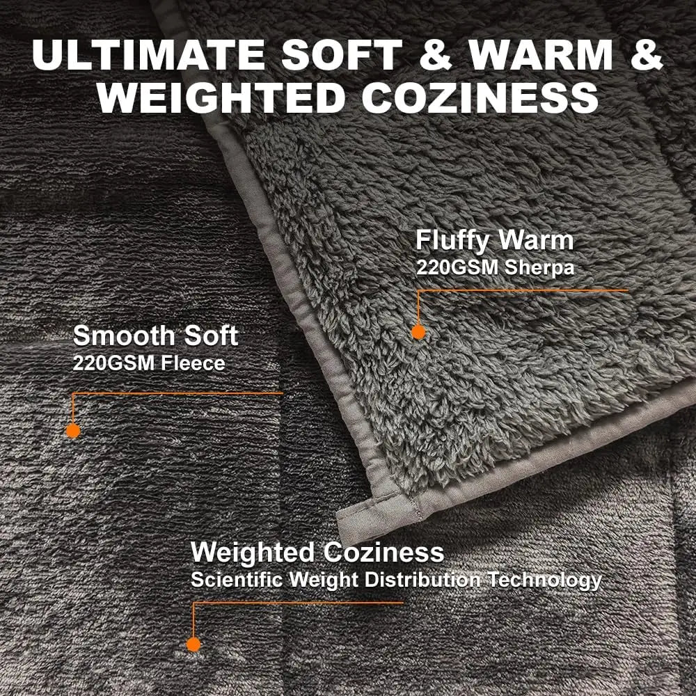 Sherpa Weighted Blanket (20 lb)